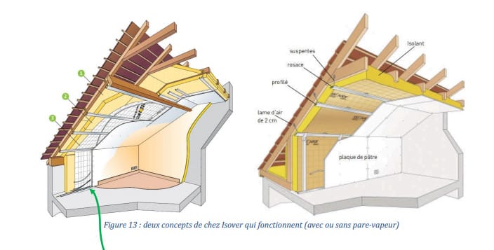 découvrez nos services de toiture pour assurer la protection, l'esthétique et la durabilité de votre maison. que vous ayez besoin de réparation, d'entretien ou d'une nouvelle installation, nos experts sont là pour vous conseiller et vous offrir des solutions adaptées.