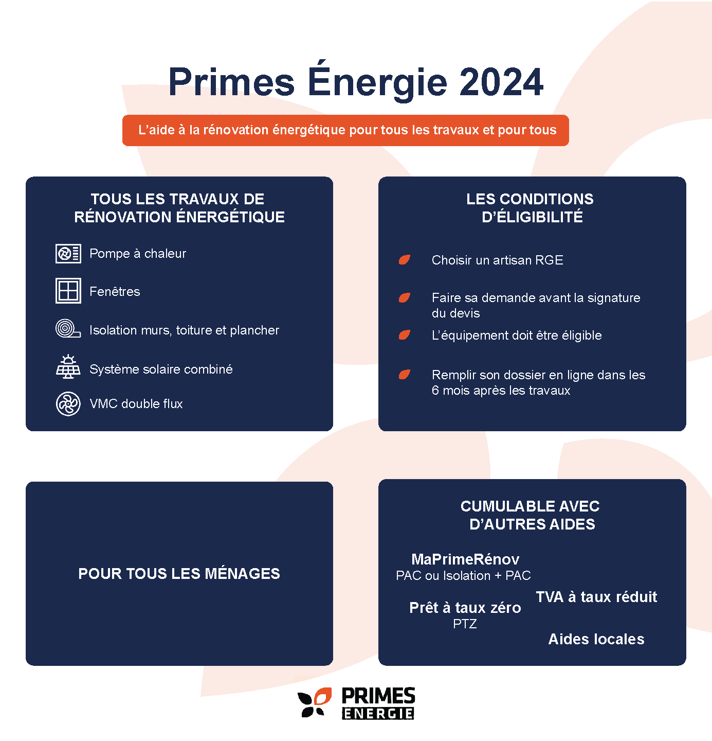 découvrez la prime climatisation edf : un dispositif incitatif pour améliorer l'efficacité énergétique de votre logement en bénéficiant d'aides financières pour l'installation de solutions de climatisation écologiques.