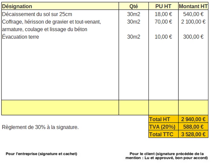 découvrez les prix des dalles en béton pour vos projets de construction et d'aménagement. comparez les options disponibles, les coûts et les conseils pour choisir la meilleure dalle béton adaptée à vos besoins.
