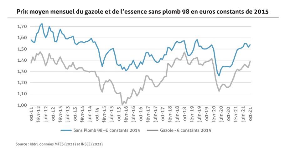 découvrez tous les éléments influençant le prix de votre électricité mensuel. comparez les tarifs, trouvez des astuces pour réduire vos factures et profitez d'une consommation plus intelligente pour faire des économies.