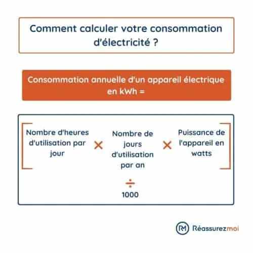 découvrez les prix de l'électricité pour un studio et apprenez à optimiser vos dépenses énergétiques tout en bénéficiant de conseils pratiques pour choisir le bon contrat. économisez sur vos factures d'électricité dès maintenant!