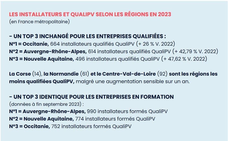 découvrez les prix et les options de formation qualipv pour optimiser vos compétences dans le secteur de l'insertion et de l'accompagnement. informez-vous sur les tarifs, les modalités et les avantages de nos formations professionnelles.