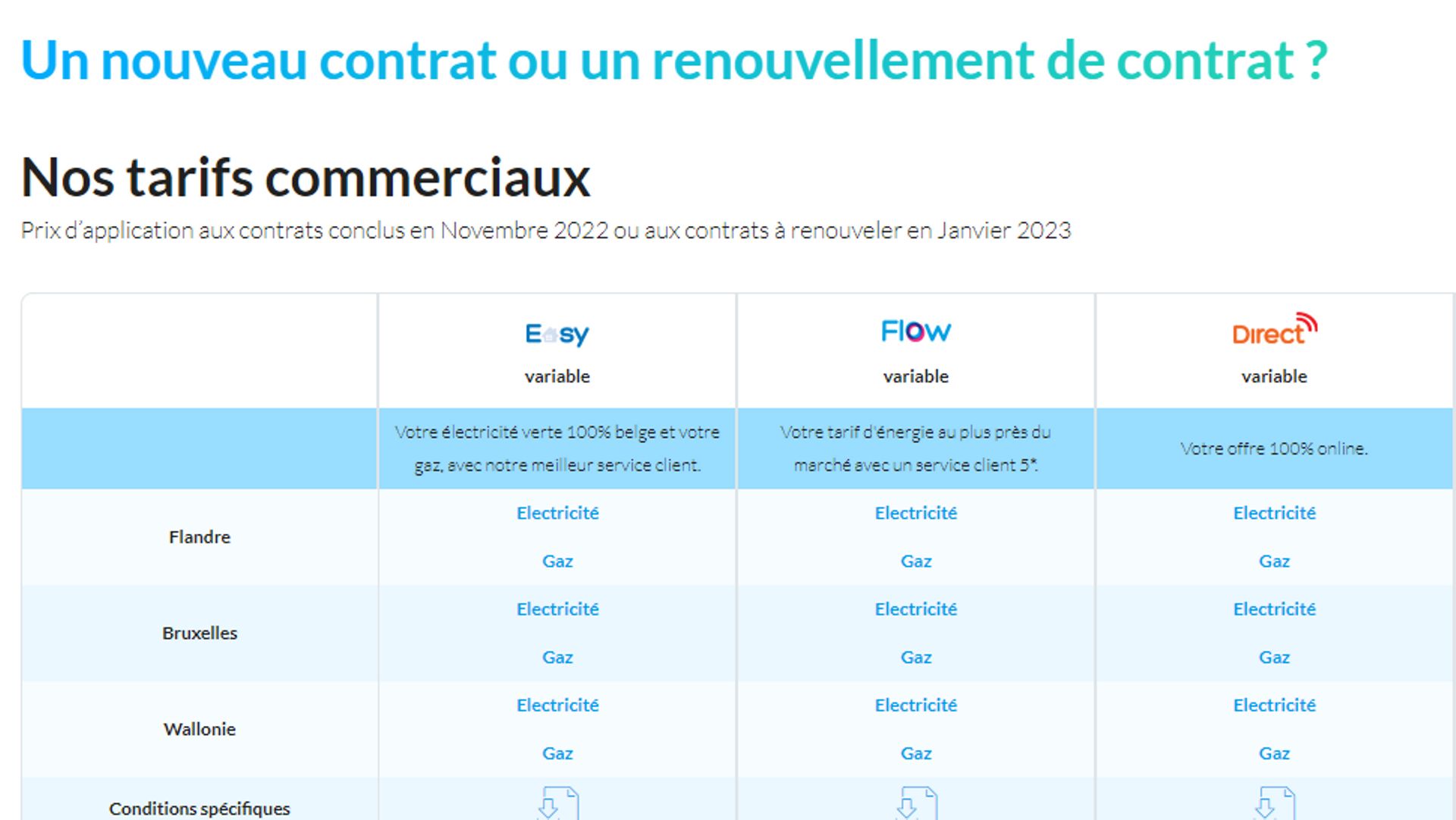 découvrez les prix du kilowattheure proposés par direct énergie, une option avantageuse pour réduire vos factures d'électricité. comparez nos tarifs compétitifs et trouvez l'offre qui correspond à vos besoins énergétiques.