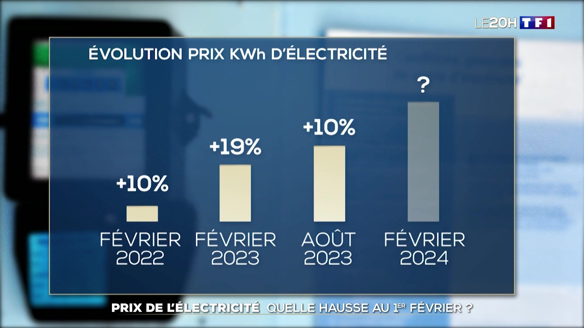 découvrez les tendances des prix du kilowattheure (kwh) pour l'année 2020. analysez les fluctuations des tarifs d'électricité et comprenez comment ces changements peuvent impacter votre budget énergétique.