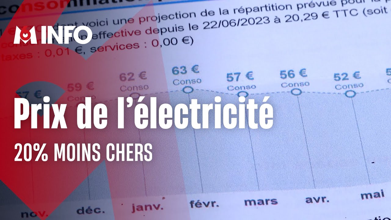 découvrez les prix du kwh d'edf en 2020, comprenant les évolutions tarifaires, les offres proposées et des conseils pour optimiser votre consommation d'électricité. informez-vous pour mieux comprendre votre facture et faire des économies.