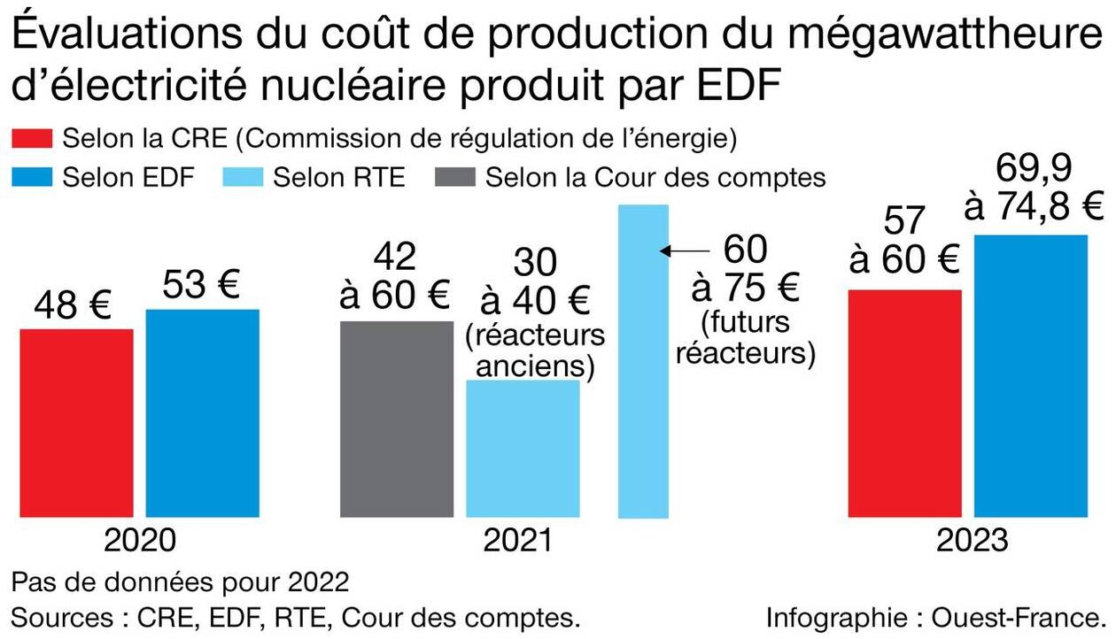 découvrez les prix du kwh proposés par total direct energie en 2025. comparez les tarifs et trouvez l’offre qui correspond à vos besoins énergétiques tout en profitant d’un service de qualité et d’une gestion simplifiée de votre consommation d’électricité.