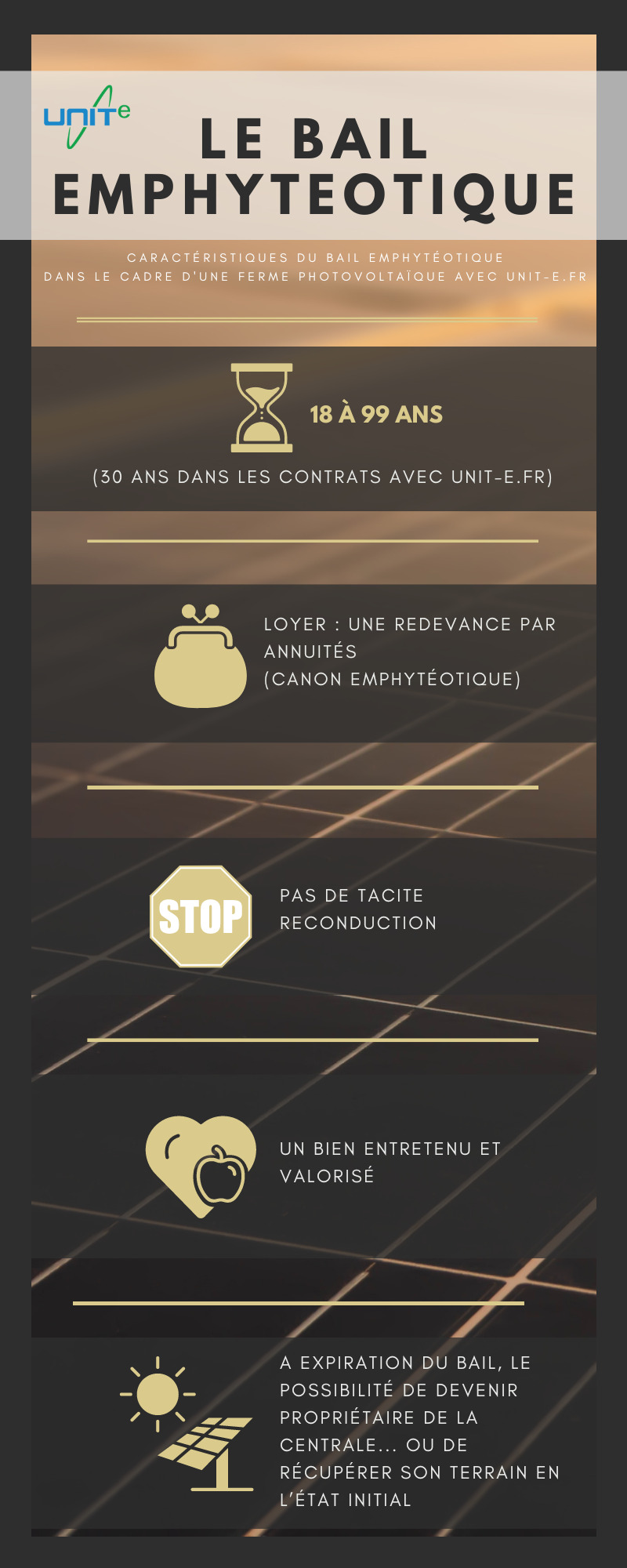 découvrez les prix de location de terrains pour panneaux photovoltaïques (pv) et maximisez vos projets d'énergie renouvelable. comparez les offres et trouvez le terrain idéal pour vos installations solaires.