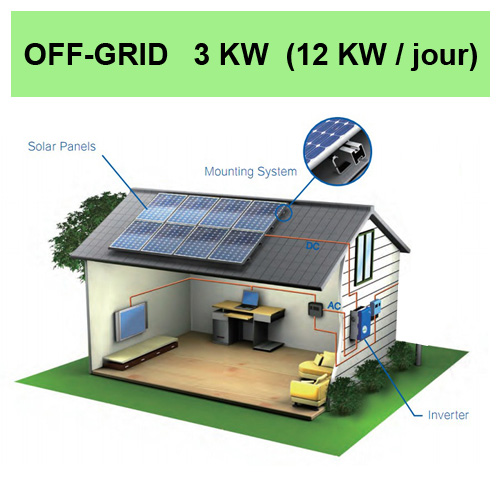 découvrez les prix compétitifs des panneaux solaires de 3 kw pour maximiser votre production d'énergie renouvelable. comparez les offres, bénéficiez d'aides financières et investissez dans un avenir durable.