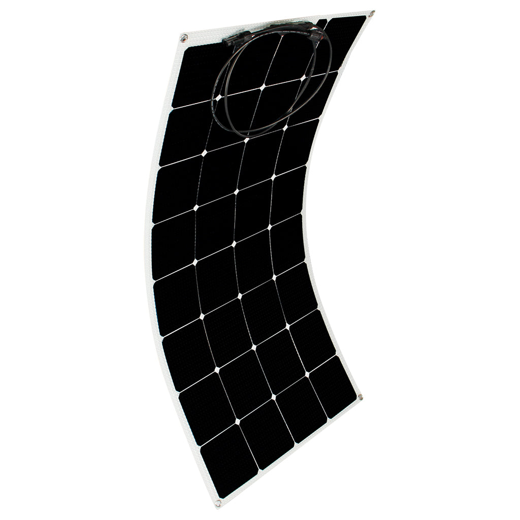 découvrez comment les panneaux solaires peuvent révolutionner votre expérience en mobil-home, en offrant une source d'énergie renouvelable, économique et écologiquement responsable. optimisez votre autonomie énergétique et profitez pleinement de vos séjours en pleine nature!