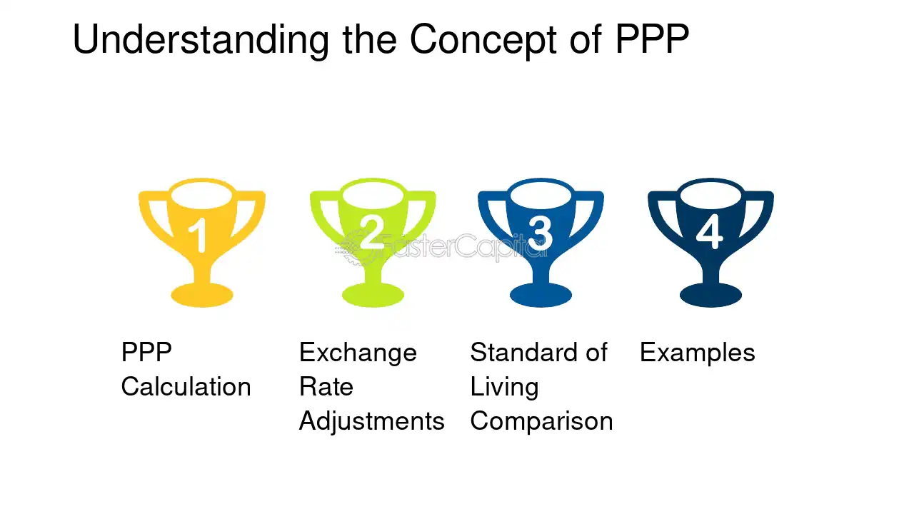 découvrez les meilleurs prix ppa pour optimiser vos projets. comparez les offres et trouvez la solution idéale adaptée à votre budget et vos besoins. ne manquez pas nos conseils pour bénéficier des meilleures opportunités en matière de prix ppa.