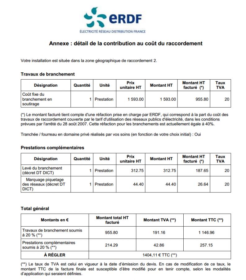 découvrez les tarifs de raccordement erdf et toutes les informations nécessaires pour planifier votre projet d'électricité. obtenez des conseils sur les démarches à suivre et les coûts associés pour un raccordement en toute conformité.
