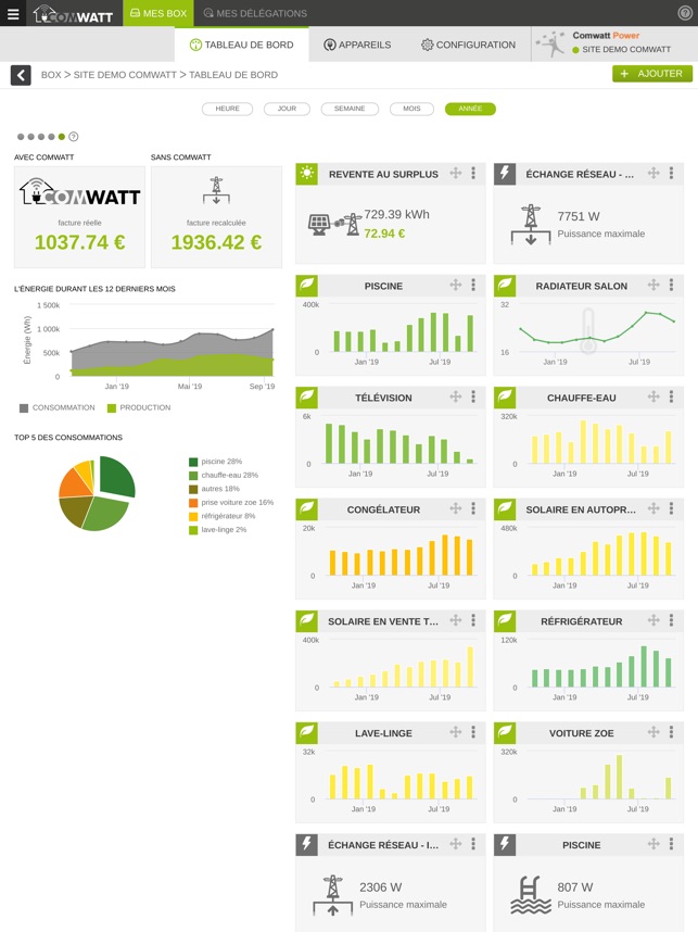 découvrez comment résoudre les problèmes liés à comwatt, une entreprise innovante dans le domaine de l'énergie. obtenez des conseils pratiques et des solutions pour optimiser votre expérience avec leurs produits et services.