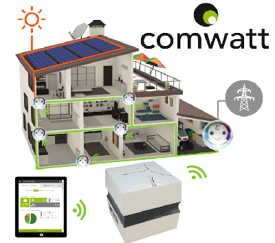 découvrez les solutions pour résoudre les problèmes liés à comwatt, un acteur incontournable dans le domaine de l'énergie renouvelable. obtenez des conseils pratiques et des astuces pour optimiser votre expérience avec comwatt.