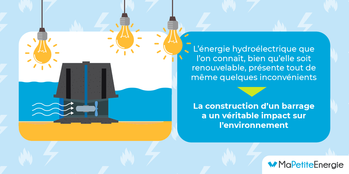 découvrez comment produire de l'électricité de manière efficace et durable. explorez les différentes sources d'énergie renouvelable et apprenez des techniques pour générer votre propre électricité. que ce soit à travers des panneaux solaires, des éoliennes ou d'autres méthodes innovantes, transformez votre consommation énergétique et contribuez à un avenir plus vert.