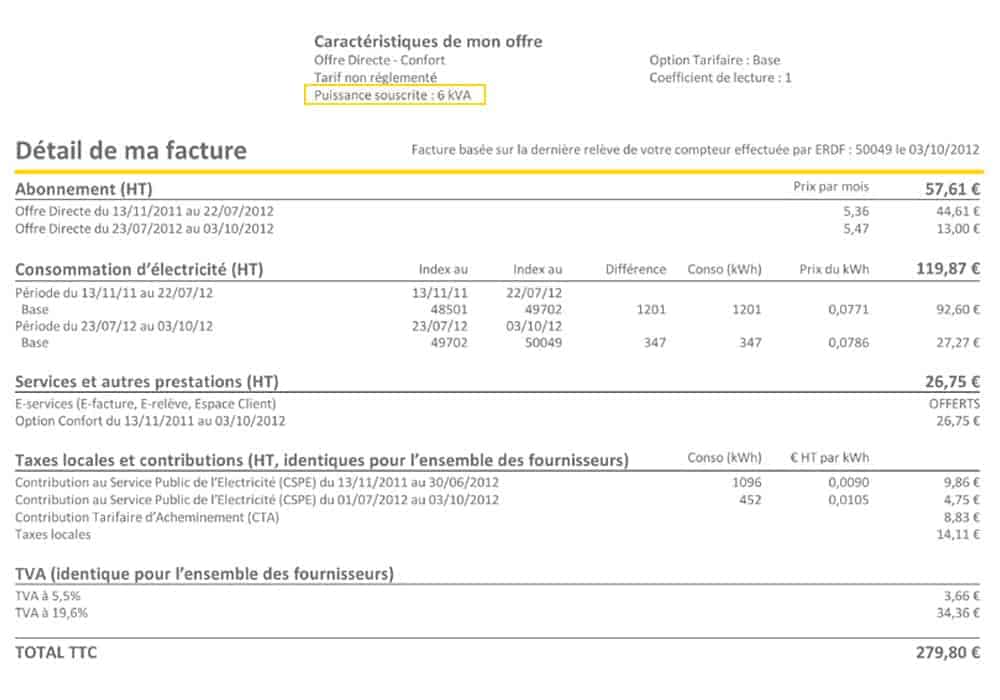 découvrez comment optimiser la puissance de votre maison grâce à des conseils sur l'efficacité énergétique, les systèmes de chauffage, et les technologies modernes. transformez votre espace de vie en un havre de confort tout en réduisant vos factures d'énergie.