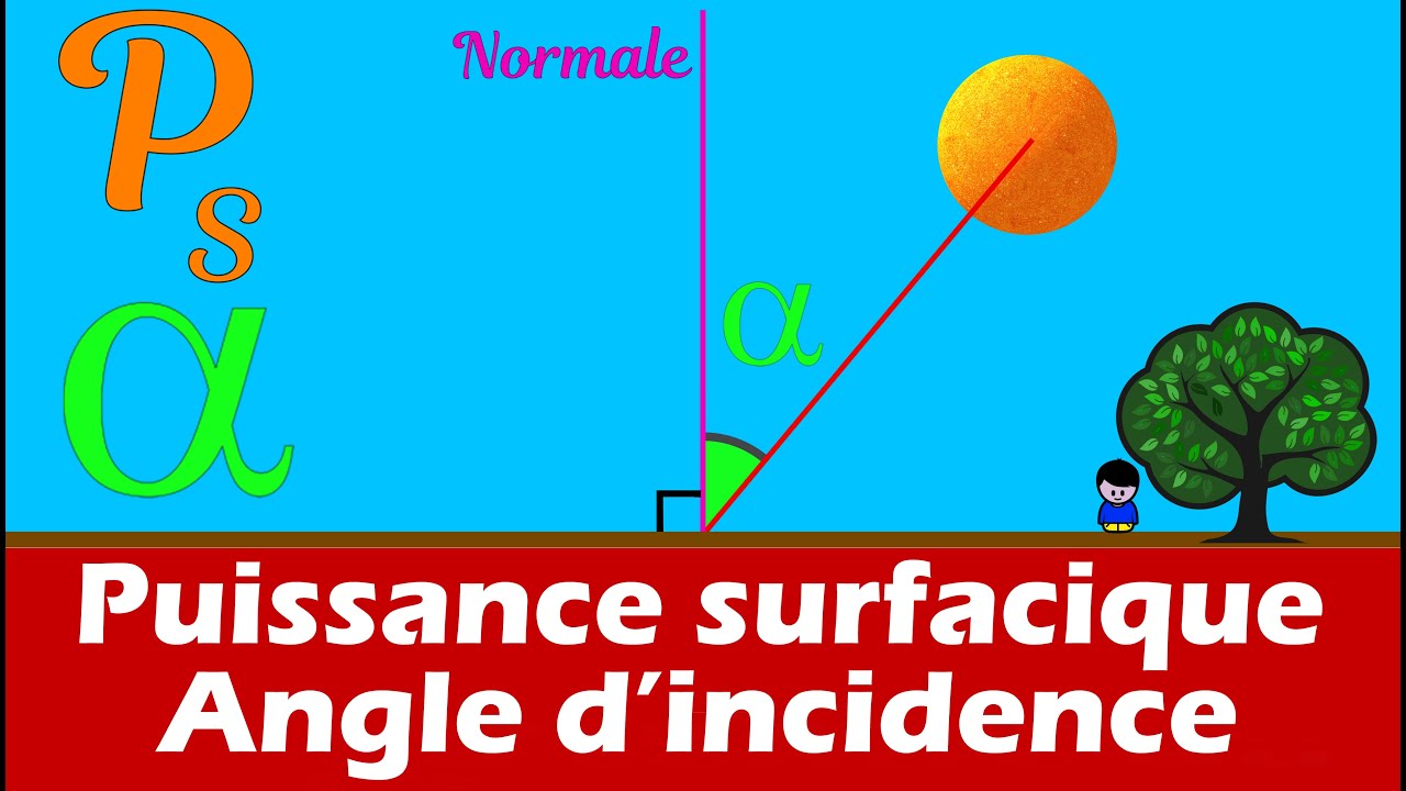 découvrez la puissance surfacique, un concept clé en physique et ingénierie, qui évalue la force exercée par unité de surface. apprenez son importance dans divers domaines, de la mécanique des fluides à l'architecture.