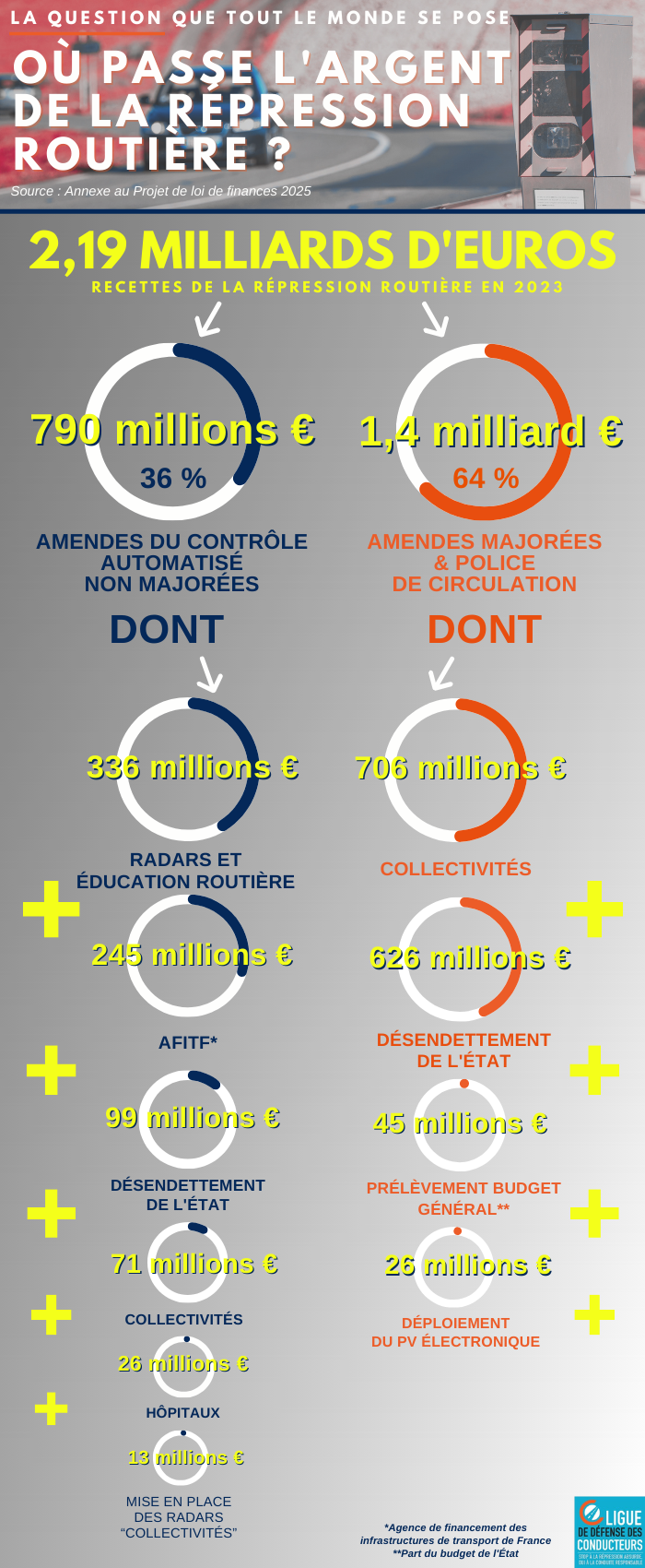 découvrez tout ce que vous devez savoir sur le pv 2025 : les nouveautés, les tendances et les implications pour l'avenir de la photovoltaïque. restez informé des développements majeurs et des opportunités offertes par les énergies renouvelables en 2025.