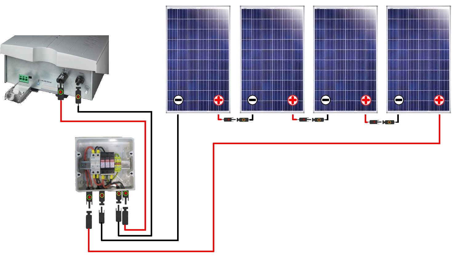 découvrez nos solutions de raccordement photovoltaïque pour optimiser la production d'énergie solaire. profitez d'une installation sûre et conforme aux normes pour une transition énergétique réussie.
