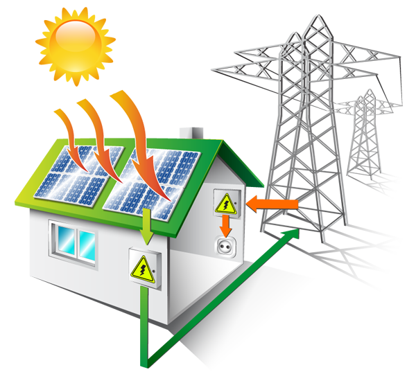 découvrez tout ce qu'il faut savoir sur le rachat d'électricité avec enedis. optimisez vos contrats et bénéficiez d'un accompagnement sur mesure pour valoriser votre production d'énergie renouvelable.
