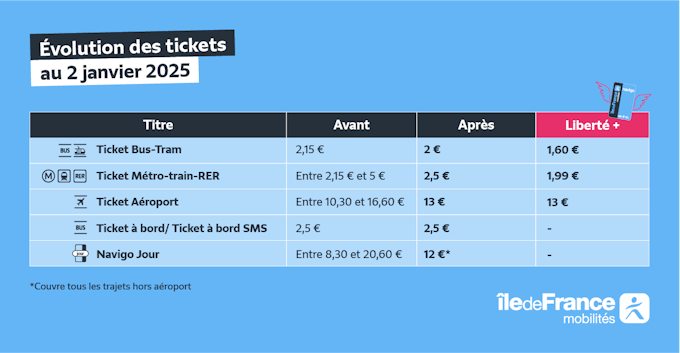découvrez les enjeux et les innovations du re 2025, une révolution qui impacte notre avenir en matière d'énergie, de technologie et de durabilité. restez informé sur les tendances qui façonneront notre quotidien.