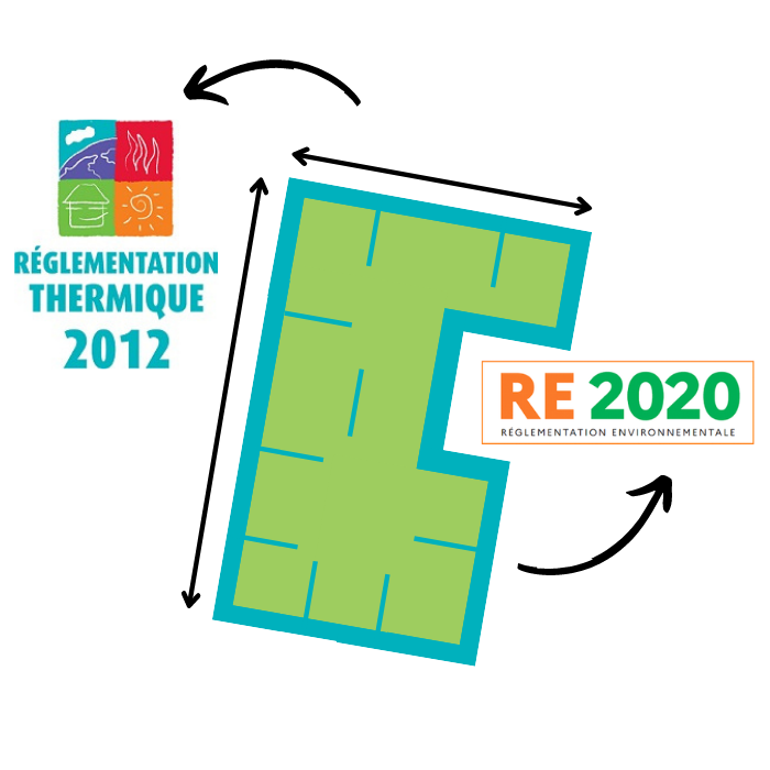 découvrez les nouveautés de la réglementation re2020, une initiative visant à améliorer la performance énergétique des bâtiments. apprenez comment cette norme impacte la construction durable et les enjeux environnementaux, tout en garantissant confort et qualité de vie.