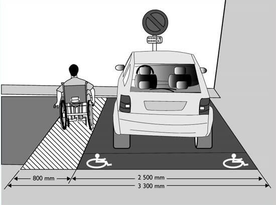 découvrez tout ce qu'il faut savoir sur la réglementation du parking en france : règles, limitations, sanctions et conseils pratiques pour se garer en toute légalité.