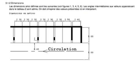 découvrez tout ce qu'il faut savoir sur la réglementation du parking : règles, obligations et conseils pour se garer en toute légalité. informez-vous sur les différents types de stationnement et les sanctions encourues en cas de non-respect des règles.
