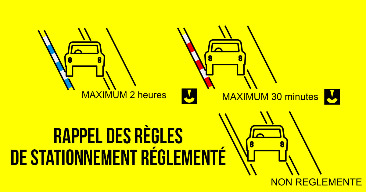 découvrez les règles essentielles de la réglementation concernant le stationnement en france. informez-vous sur les zones de stationnement, les horaires, les amendes, et les bons réflexes à adopter pour un stationnement en toute légalité.