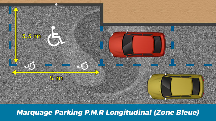 découvrez tout ce qu'il faut savoir sur la réglementation des parkings en france. informez-vous sur les règles de stationnement, les zones payantes, et les droits des automobilistes pour éviter les amendes et garantir un stationnement serein.