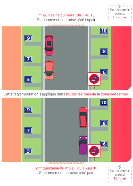 découvrez tout ce qu'il faut savoir sur la réglementation du parking en france. informez-vous sur les règles, les amendes, et les bonnes pratiques pour garer votre véhicule en toute légalité.