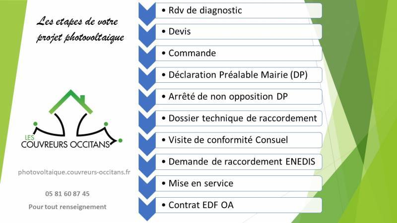 découvrez tout ce que vous devez savoir sur la réglementation photovoltaïque en france. informez-vous sur les obligations légales, les aides financières disponibles et les meilleures pratiques pour optimiser l'installation de panneaux solaires. restez conforme aux lois tout en profitant des nombreux avantages de l'énergie renouvelable.