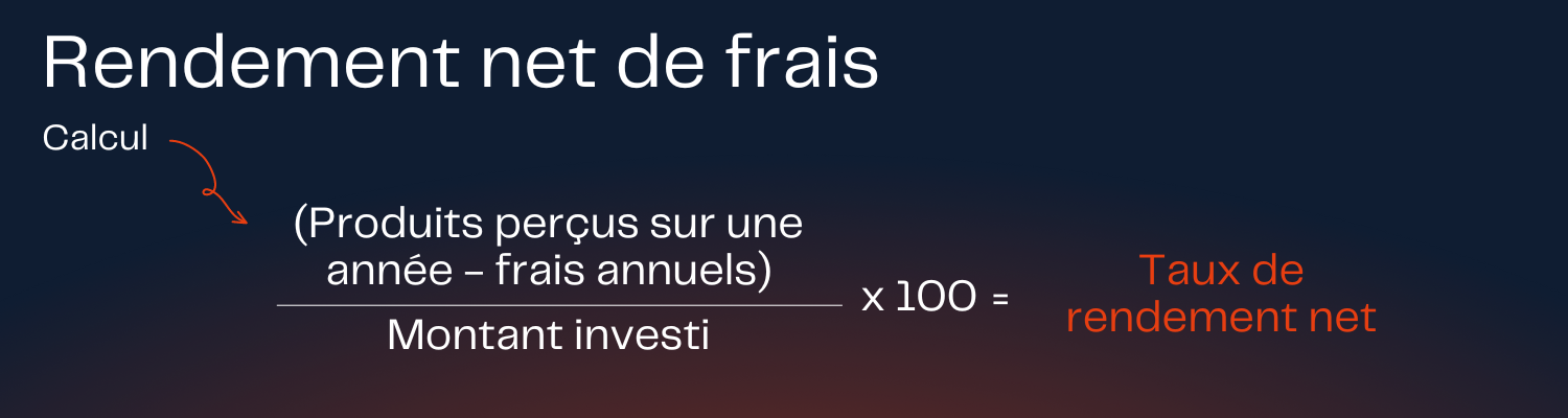 découvrez tout ce que vous devez savoir sur le rendement : définition, méthodes d'optimisation et outils pour améliorer la productivité de vos projets. maximisez vos ressources et atteignez vos objectifs économiques avec nos conseils pratiques.