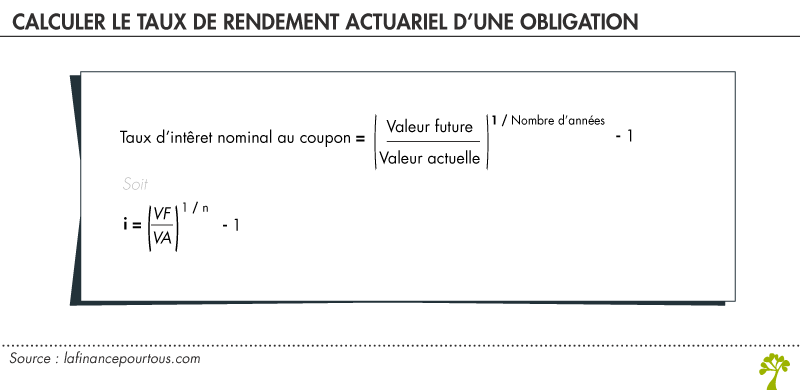 découvrez comment maximiser votre rendement grâce à nos conseils pratiques et stratégies éprouvées. améliorez vos performances sur le plan personnel et professionnel avec nos astuces adaptées.