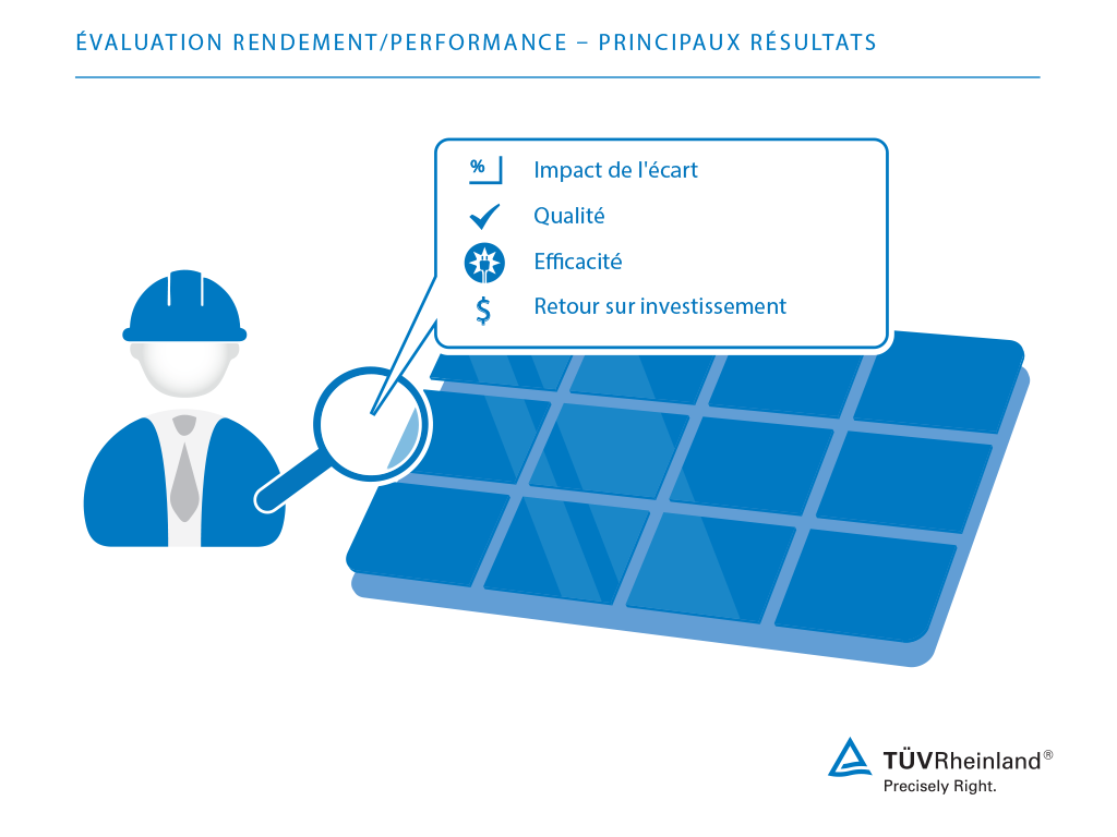 découvrez le rendement des panneaux photovoltaïques (pv) et comment optimiser votre production d'énergie solaire. informez-vous sur les facteurs influençant l'efficacité des systèmes pv et faites le choix éclairé pour votre projet énergétique.