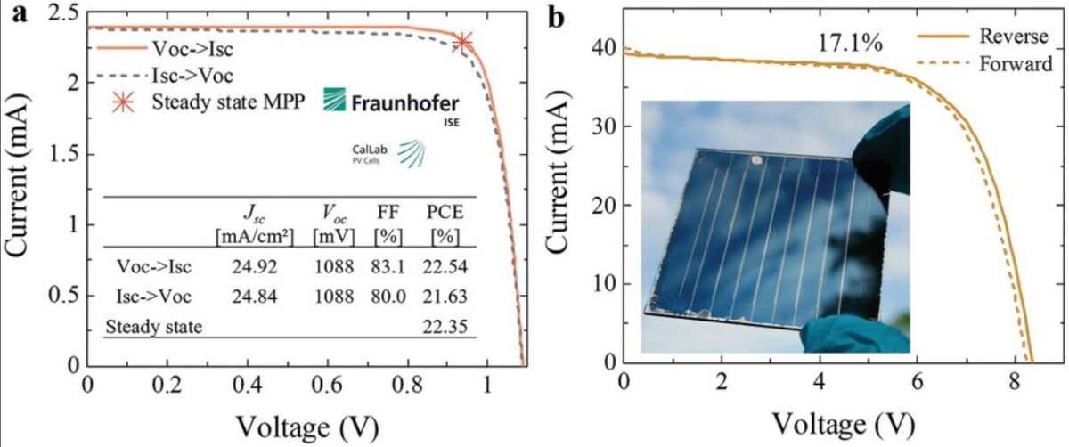 découvrez comment maximiser le rendement de vos panneaux photovoltaïques (pv) grâce à des astuces et des techniques efficaces. optimisez votre investissement énergétique tout en réduisant votre empreinte carbone avec nos conseils spécialisés.