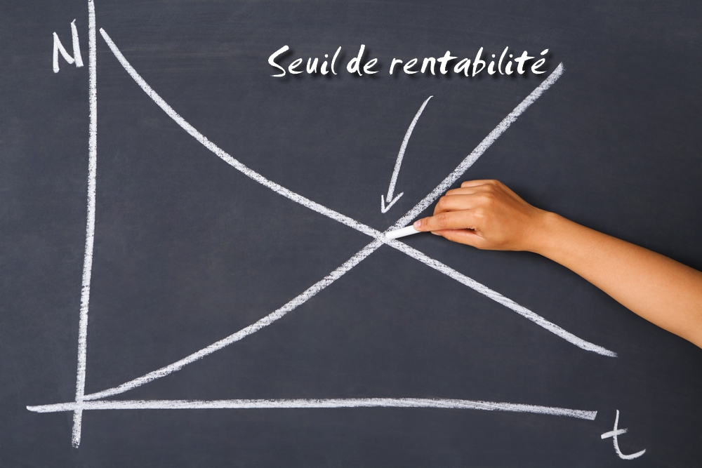 découvrez nos conseils et stratégies pour maximiser la rentabilité de votre entreprise. apprenez à analyser vos coûts, optimiser vos ressources et augmenter vos profits grâce à des solutions adaptées à votre secteur d'activité.