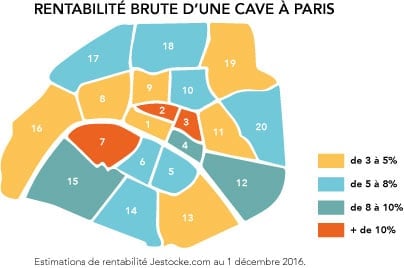 découvrez comment maximiser la rentabilité de votre investissement immobilier grâce à l'analyse du mètre carré. obtenez des conseils et stratégies pour évaluer la performance de vos biens, optimiser les loyers et prendre des décisions éclairées dans le marché immobilier.