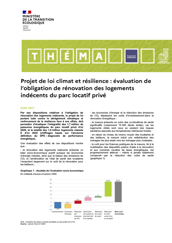 découvrez un résumé clair et concis de la loi climat, ses principales mesures et objectifs pour lutter contre le changement climatique et favoriser la transition énergétique en france.