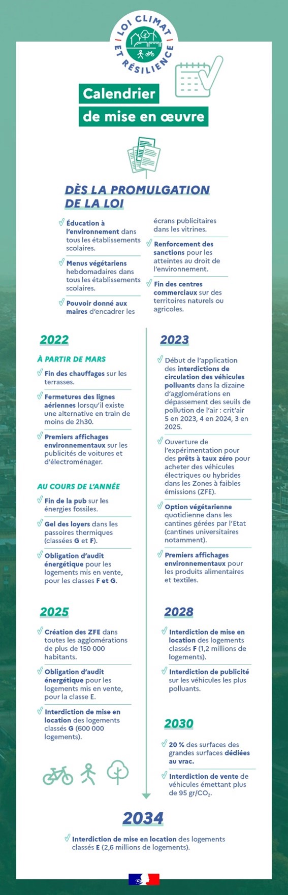 découvrez notre résumé complet de la loi climat 2025, qui vise à renforcer l'engagement de la france en matière de transition écologique. explorez les principales mesures, objectifs et enjeux de cette législation essentielle pour un avenir durable.