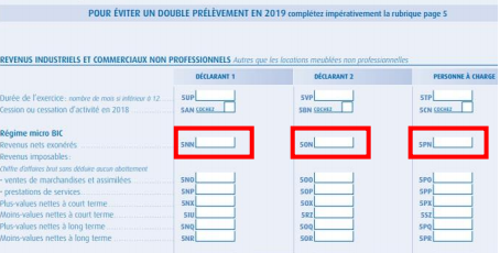 découvrez comment générer un revenu grâce à l'énergie photovoltaïque. apprenez les avantages d'installer des panneaux solaires, les incitations financières disponibles et les astuces pour maximiser vos gains. transformez votre propriété en source de revenus durables et contribuez à un avenir plus vert.