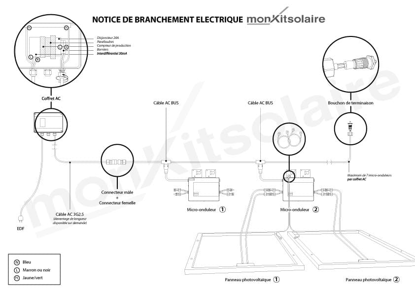 découvrez notre guide complet sur le schéma de câblage solaire. apprenez à installer et à configurer votre système photovoltaïque efficacement avec des instructions claires et des conseils pratiques.