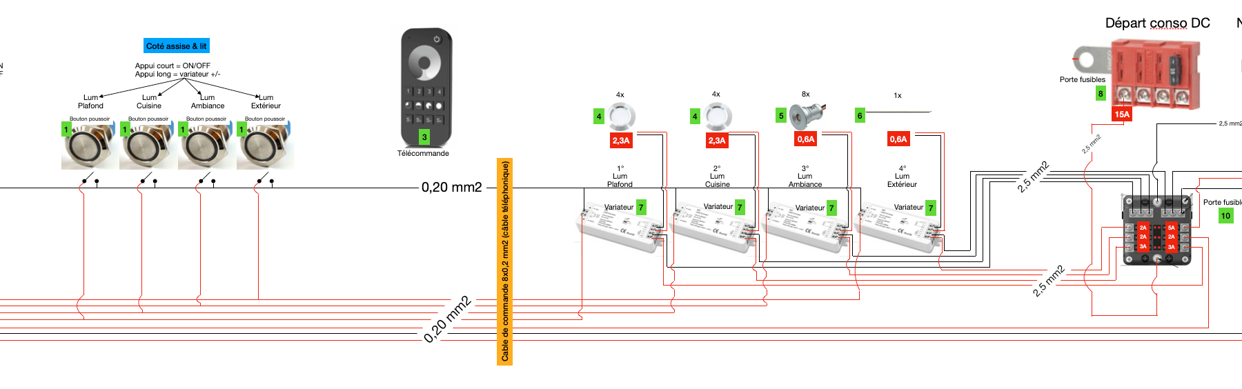 découvrez notre schéma de camion aménagé, une solution pratique et créative pour transformer un véhicule en un espace de vie fonctionnel. explorez les différentes configurations et aménagements possibles pour un voyage confortable et stylé.