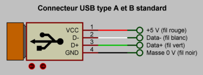 découvrez notre schéma détaillé de chargeur, qui vous guide à travers les composants essentiels et leur fonctionnement. idéal pour les passionnés d'électronique et les professionnels, ce schéma vous aidera à comprendre les principes de base des chargeurs et à réaliser vos propres projets.