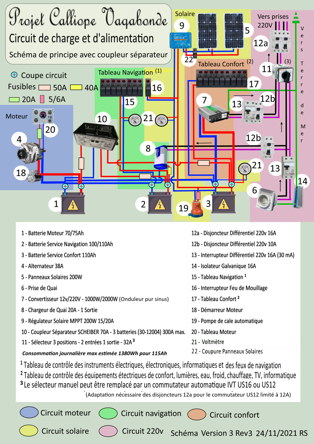 découvrez notre schéma détaillé de chargeur, illustrant les composants essentiels et leur fonctionnement. idéal pour les passionnés d'électronique et les bricoleurs, ce guide vous aidera à mieux comprendre les circuits de chargeurs et à réaliser vos propres projets.