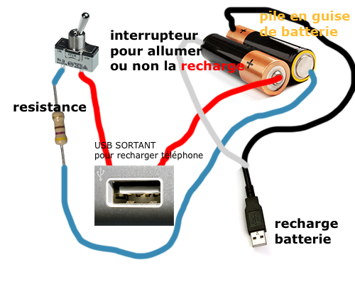 découvrez notre guide complet sur le schéma d'un chargeur, incluant les composants essentiels, le fonctionnement et des conseils pratiques pour optimiser l'utilisation de votre appareil de chargement.