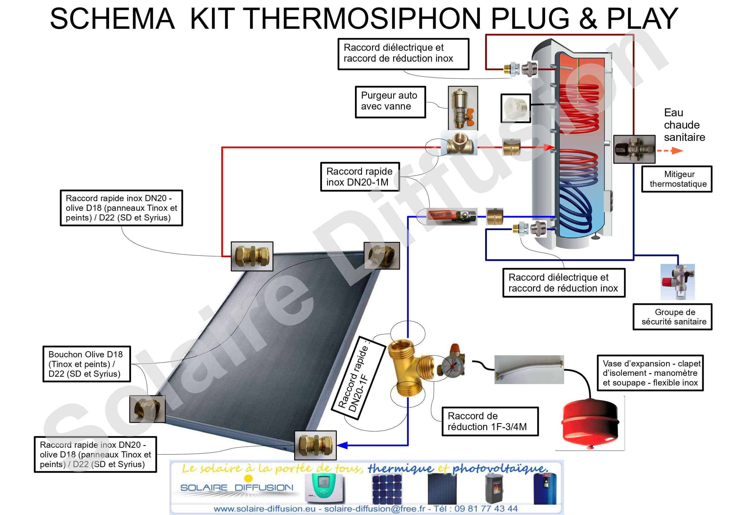 découvrez notre schéma détaillé de chauffe-eau solaire, une solution écologique et économique pour profiter d'une énergie renouvelable. apprenez comment fonctionne cet équipement et les étapes pour l'installer chez vous.