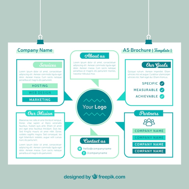 découvrez un schéma explicatif clair et détaillé qui simplifie les concepts complexes. idéal pour les étudiants et les professionnels souhaitant visualiser et comprendre facilement les informations. explorez nos représentations graphiques pour une assimilation rapide et efficace des idées.
