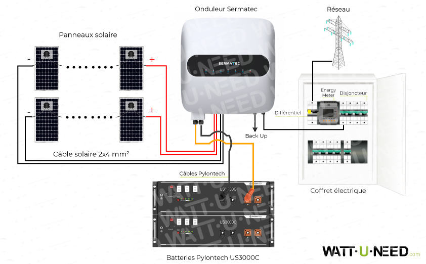 découvrez notre schéma d'onduleur complet, illustrant le fonctionnement et les composants essentiels de cet appareil crucial pour la conversion et la gestion de l'énergie. idéal pour les passionnés d'électronique et les professionnels, ce guide visuel vous aide à mieux comprendre les systèmes d'alimentation sans interruption.