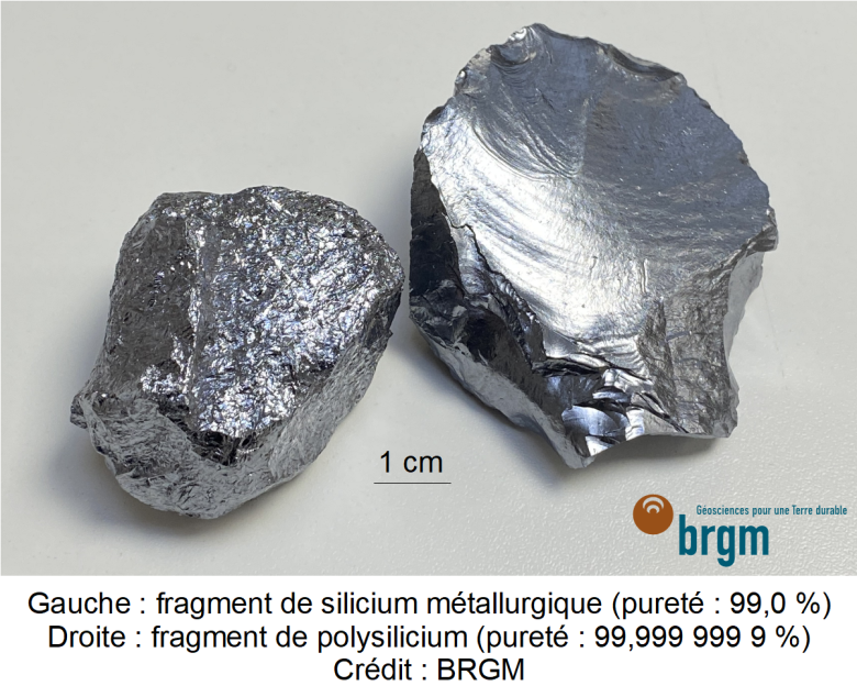 découvrez le silicium, un élément essentiel à notre quotidien. explorez ses propriétés, ses applications dans la technologie, l'électronique et la santé, ainsi que son rôle dans notre environnement et notre bien-être.