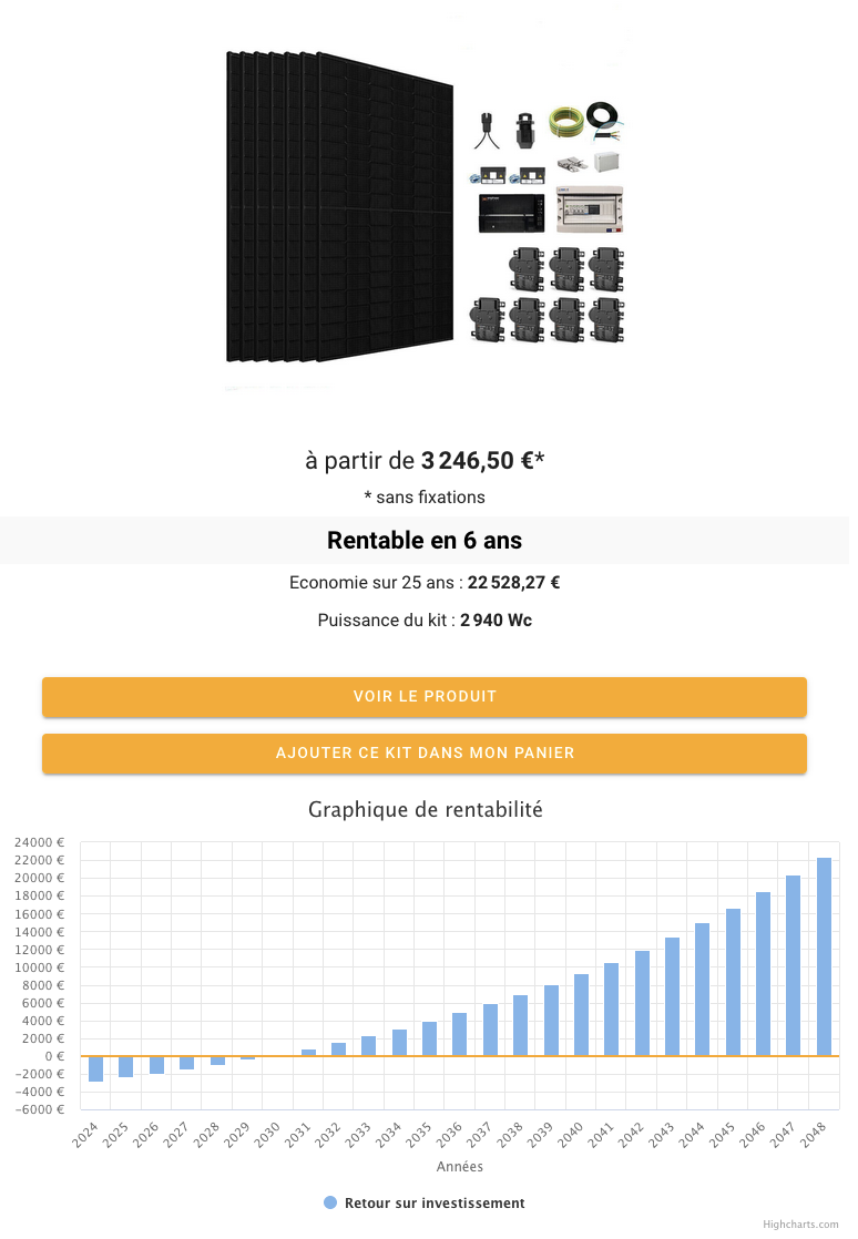 découvrez notre simulateur d'autoconsommation, un outil pratique pour optimiser votre production d'énergie renouvelable. évaluez votre potentiel d'économies et calculez le retour sur investissement de vos installations solaires. prenez le contrôle de votre consommation énergétique dès aujourd'hui!